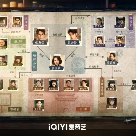 Archives: The Nanyang Mystery (2026)