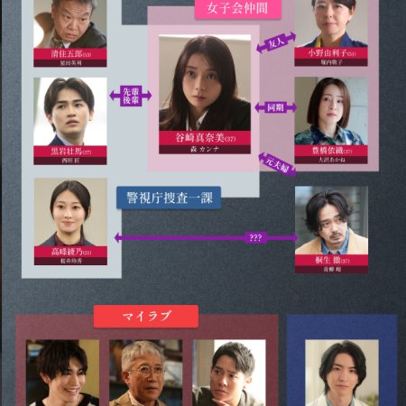 Too Many Lovers, Too Many Murders (2026)