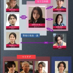 Too Many Lovers, Too Many Murders Japanese Drama(2026) photo