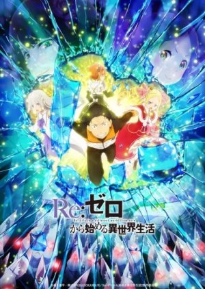 Re:ZERO -Starting Life in Another World- Season 2 Part 2 (2021) poster