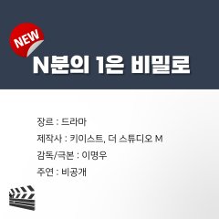 One Over N: Keep It Secret Korean Drama(0000) photo