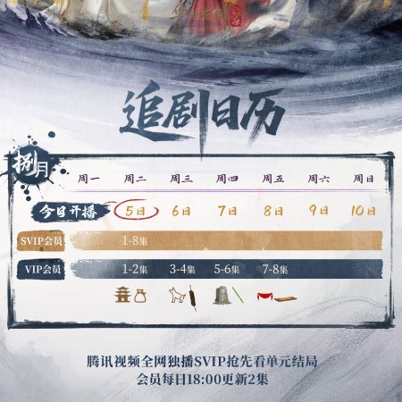 The Legend of Heroes: Duel on Mount Hua (2025)