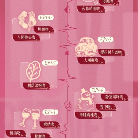 Love between Lines (2026)