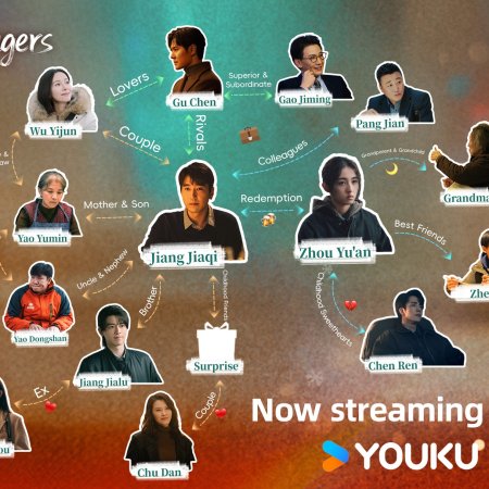 Loving Strangers (2026)