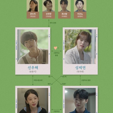 My Youth (2025)