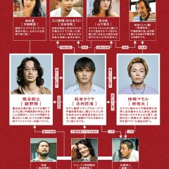 Baka's Identity Japanese Movie photo