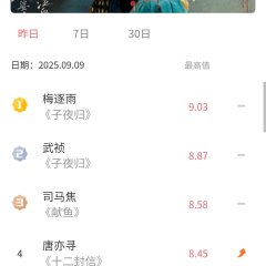 Moonlit Reunion Chinese Drama photo