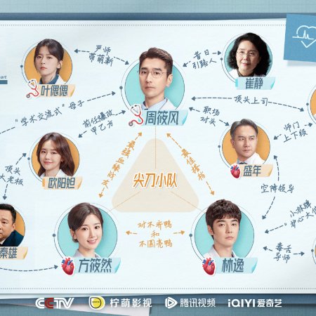 The Heart Season 2 (2026)