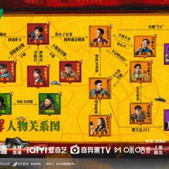 Born with Luck Chinese Drama photo