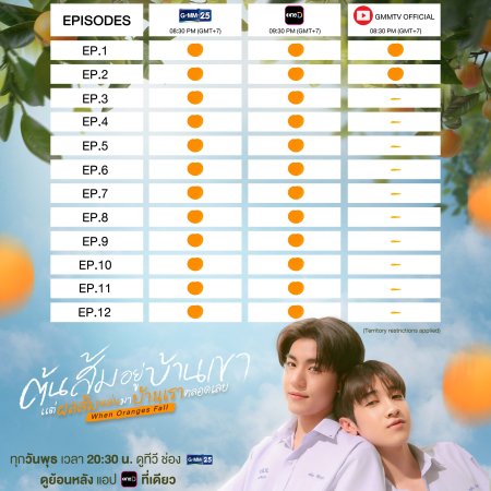 When Oranges Fall (2026)