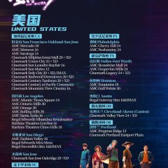 Per Aspera Ad Astra Chinese Movie photo