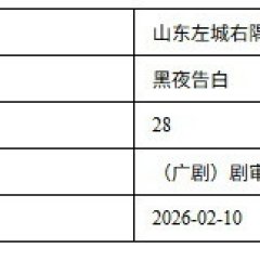 Light to the Night Chinese Drama photo