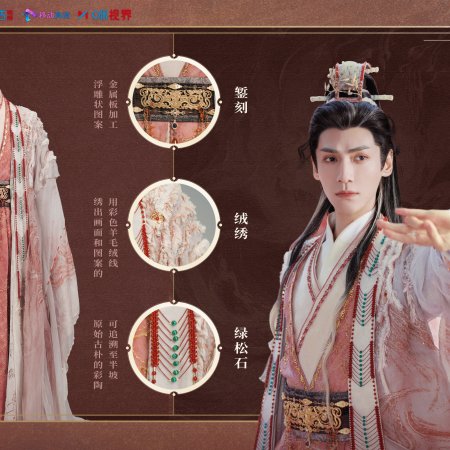 Whispers of Fate (2025)