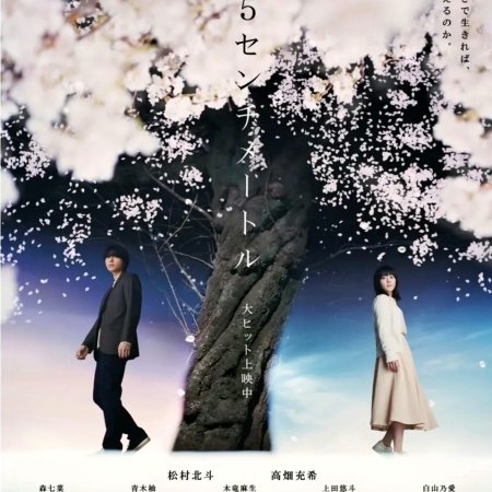 5 Centimeters per Second (2025)