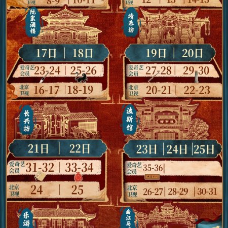 Strange Tales of Tang Dynasty 3: To Changan (2025)