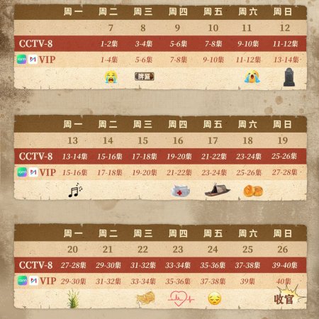 Echoes of a Thousand Moons (2026)