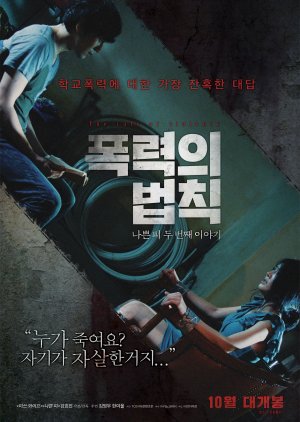 The Rule of Violence (2016) poster
