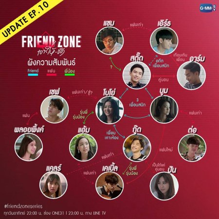 Friend Zone (2018)