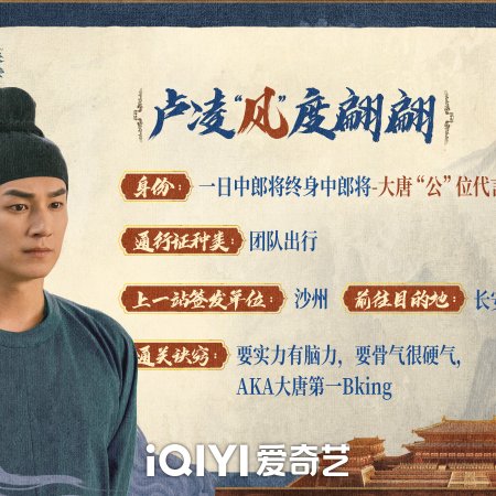 Strange Tales of Tang Dynasty 3: To Changan (2025)