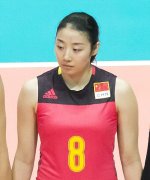 Yao Di
