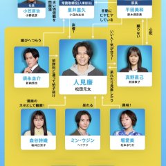 HR Hero Japanese Drama photo