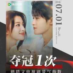 Wang Chu Ran photo