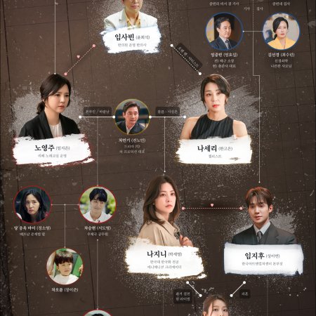 Family Register (2026)