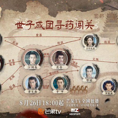 The Dauntless Youths (2025)