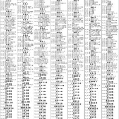 In the Name of Justice Chinese Drama photo