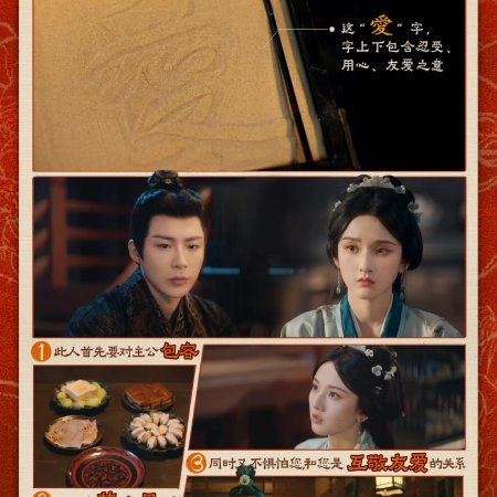 The Prisoner of Beauty (2025)
