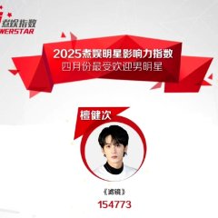 Filter Chinese Drama photo