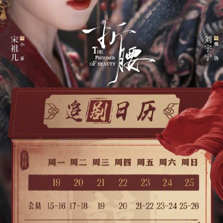 The Prisoner of Beauty (2025)
