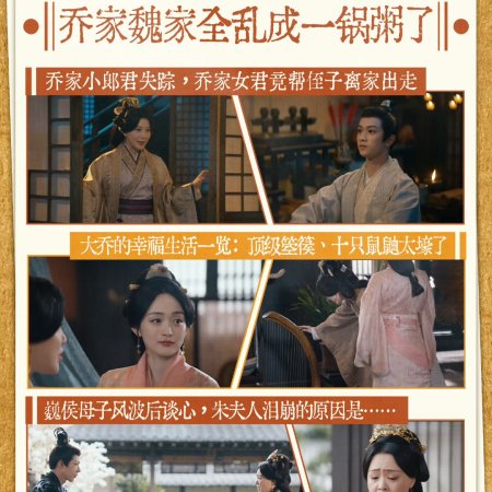 The Prisoner of Beauty (2025)