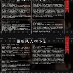 Lie Lang Dui Chinese Movie(0000) photo