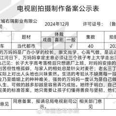 Wan Ma Ma De Lv Pi Huo Che Chinese Drama photo