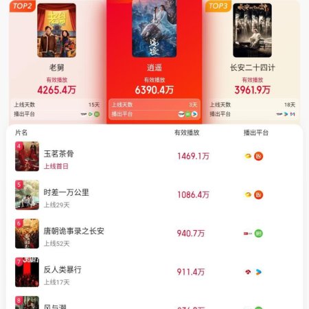 The Unclouded Soul (2025)