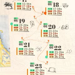 The Dream Maker Chinese Drama photo