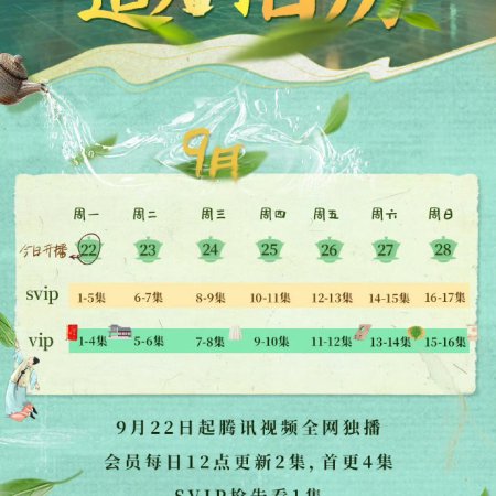 Hilarious Family Season 2 (2025)