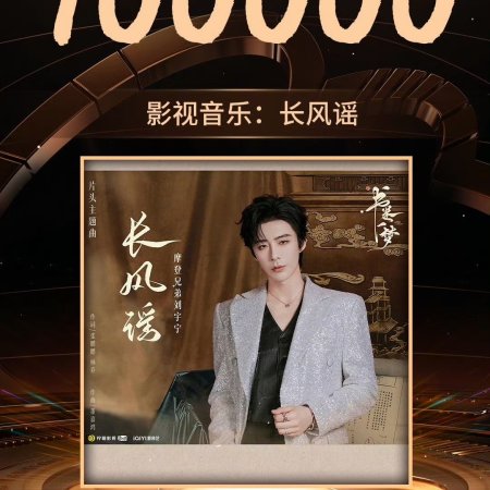 A Dream within a Dream (2025)