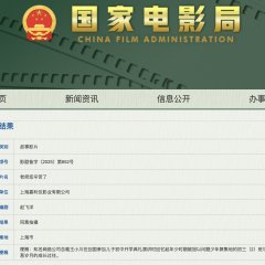 Lao Shi Nin Xin Ku Le Chinese Movie(0000) photo