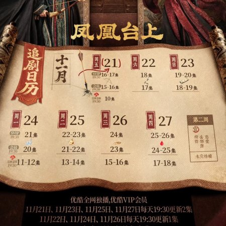 Love and Crown (2025)