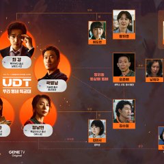 Heroes Next Door Korean Drama photo