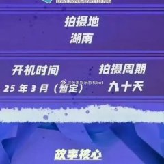 Ni Hao 110 Chinese Drama photo