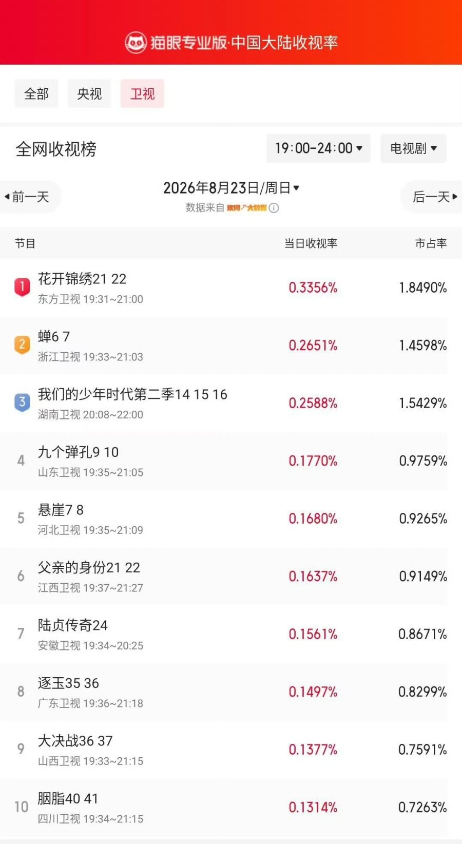 Screenshot_2026-08-25-00-50-13-261_com.mi.android.globalFileexplorer-edit.jpg