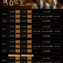 The Fame Taiwanese Drama(2026) photo