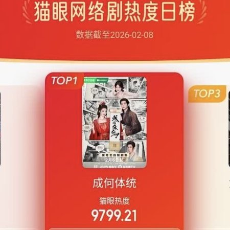 How Dare You!? (2026)