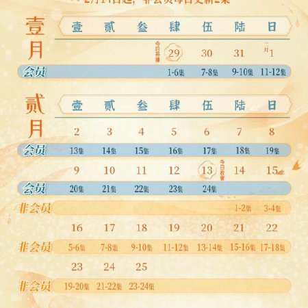 Liang Ge Xing Yue (2025)