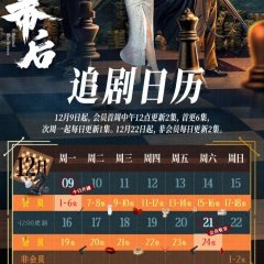 Behind the Scenes Chinese Drama(2024) photo