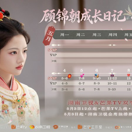 Ren Min