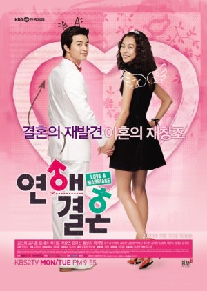 Love Marriage (2008) poster